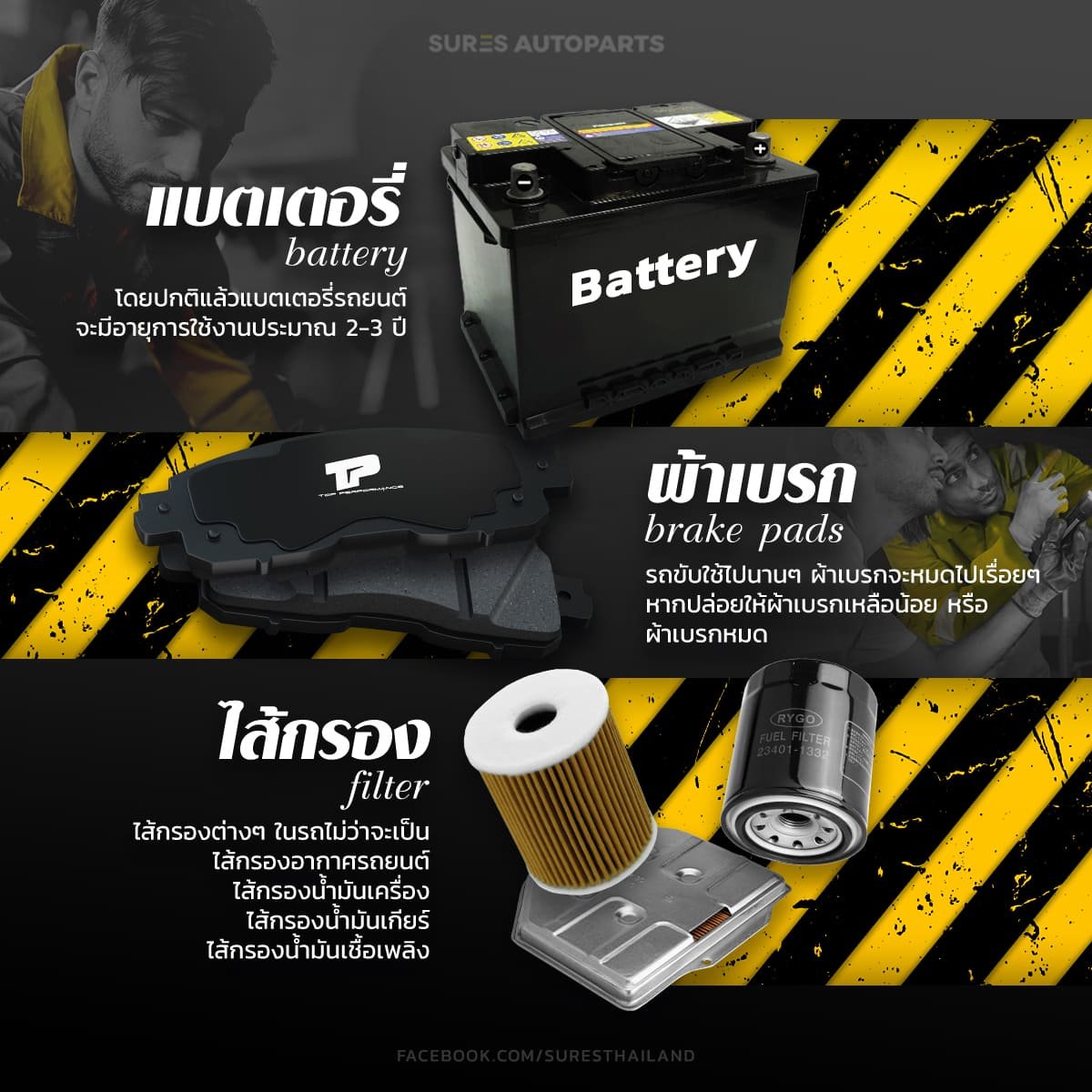 ดูแลรถเก่า-บำรุงรถเก่า-ดูแลรถ-เปลี่ยน-ชิ้นส่วน-รถเก่า-อะไหล่-รถยนต์-เปลี่ยนไส้กรอง-แบตเตอรี่-อายุแบต-แบตรถ-แบตรถยนต์-เบรคเสีย-เบรค-ผ้าเบรค-ผ้าเบรก-เหลือน้อย-หมด-ไส้กรอง-กรอง-อากาศ-กรองน้ำมัน-น้ำมันเครื่อง-น้ำมันเกียร์-น้ำมันเชื้อเพลิง-อะไหล่รถยนต์-อะไหล่รถ-อะไหล่ราคาส่ง-อะไหล่ส่งด่วน-อะไหล่วรจักร-แหล่งขายอะไหล่รถยนต์-อะไหล่รถยนต์เชียงกง-อะไหล่รถยนต์ราคาส่ง-ร้านอะไหล่รถยนต์-sures autoparts -sure